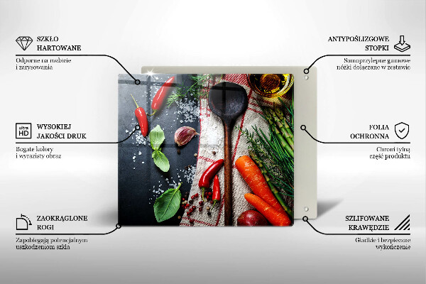 Protection plaque induction Nourriture de cuisine