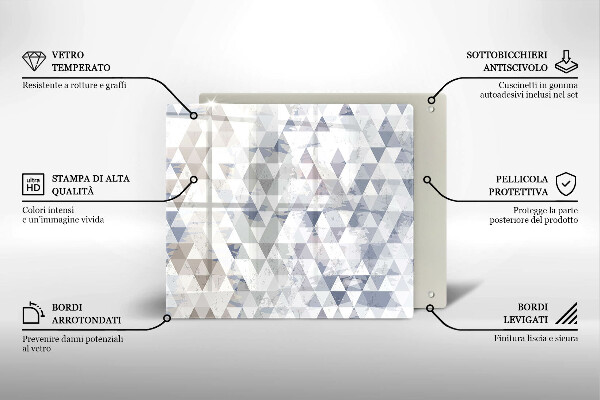 Protection plaque induction Modèle de triangles