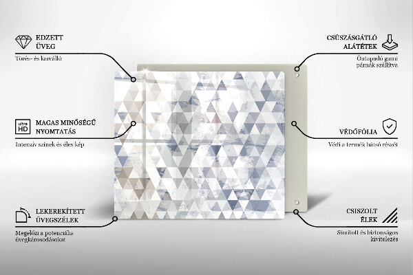 Protection plaque induction Modèle de triangles
