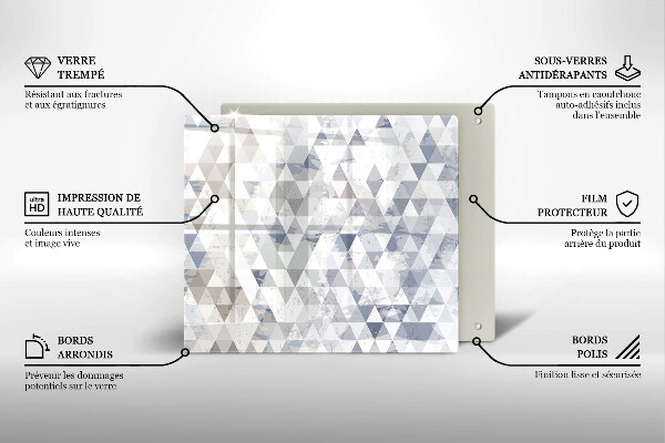 Protection plaque induction Modèle de triangles