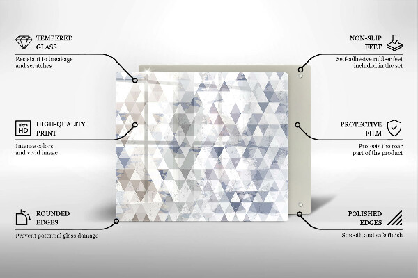 Protection plaque induction Modèle de triangles