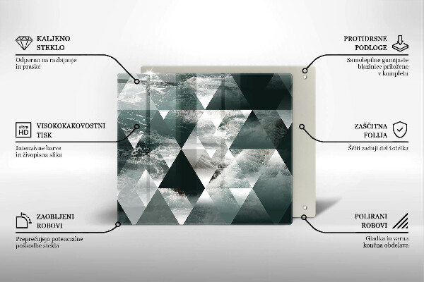 Protection plaque induction Triangles et eau