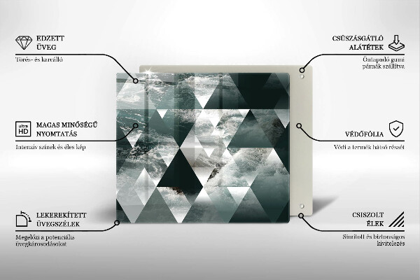 Protection plaque induction Triangles et eau