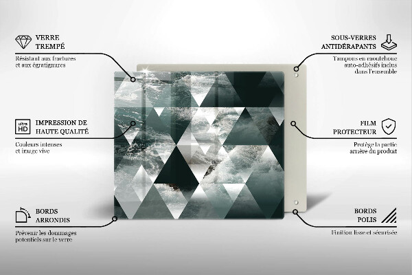 Protection plaque induction Triangles et eau