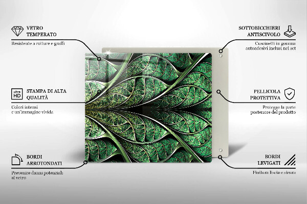 Protection plaque induction Structure des nervures des feuilles