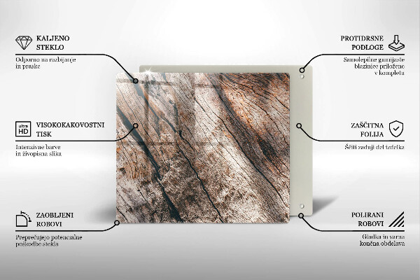 Protection plaque induction Structure bois
