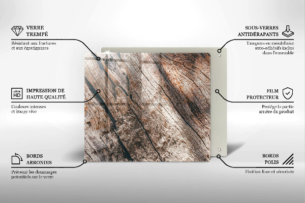 Protection plaque induction Structure bois