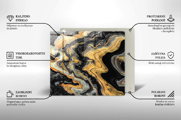 Protection plaque induction Structure abstraite