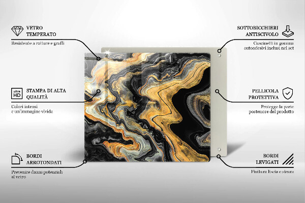 Protection plaque induction Structure abstraite