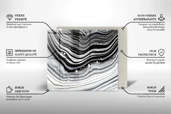 Protection plaque induction Abstraction d'encre