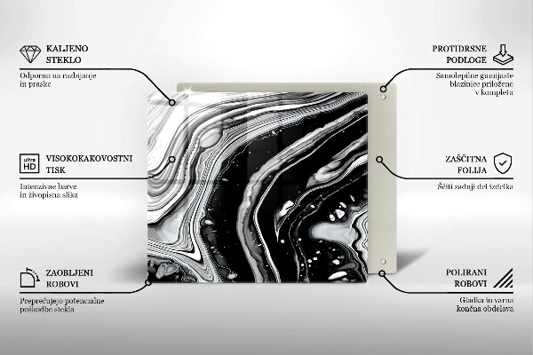 Protection plaque induction Abstraction d'encre