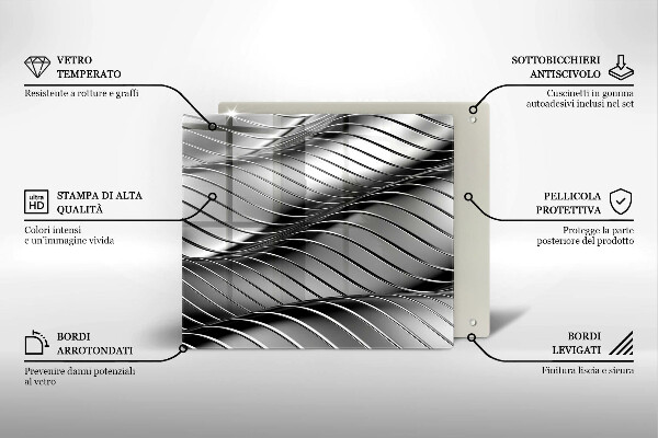 Protection plaque induction Structure métallique 3D