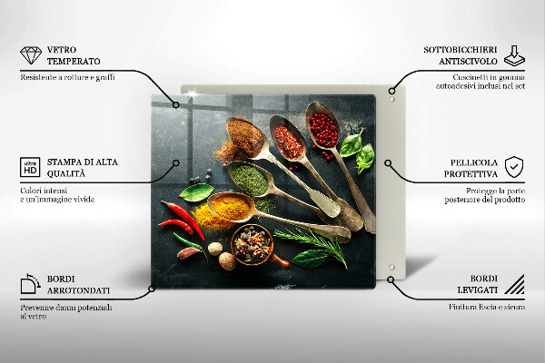 Protection plaque induction Cuillères de cuisine d'épices