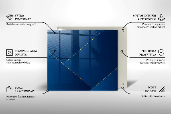 Protection plaque induction Contexte moderne