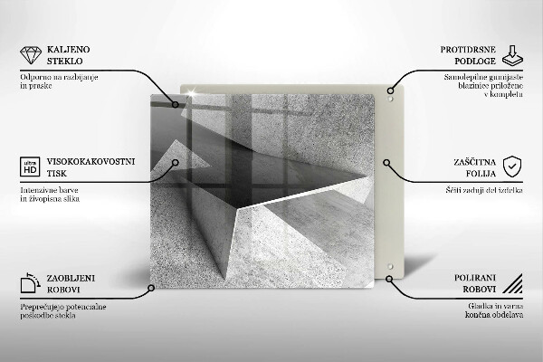 Protection plaque induction Abstraction concrète