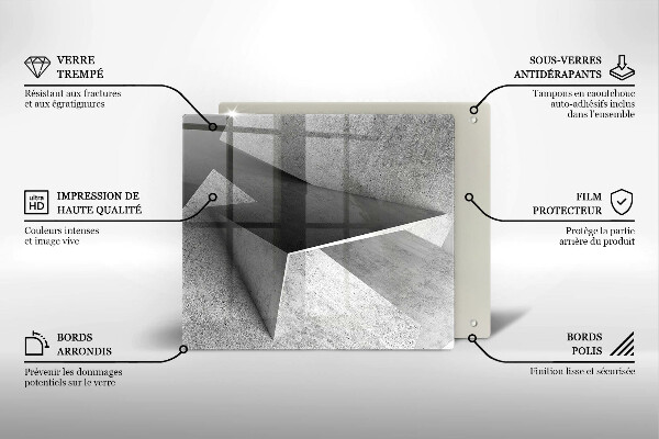 Protection plaque induction Abstraction concrète