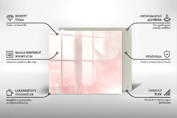 Protection plaque induction Fond de roses pastel