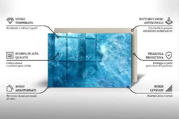 Protection plaque induction L'eau bleue