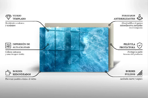 Protection plaque induction L'eau bleue