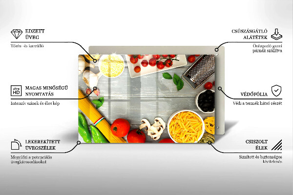 Protection plaque induction Nourriture de cuisine