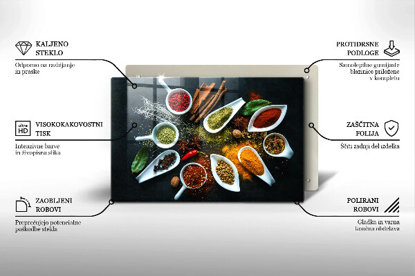 Protection plaque induction Épices de cuisine