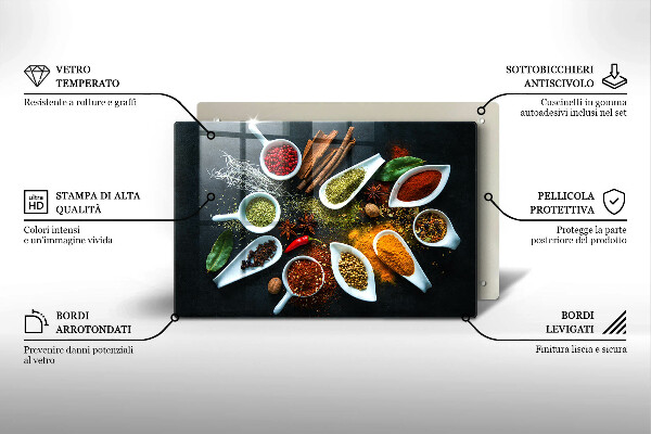 Protection plaque induction Épices de cuisine