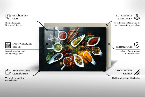 Protection plaque induction Épices de cuisine