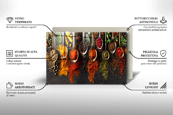 Protection plaque induction Cuillères aux épices