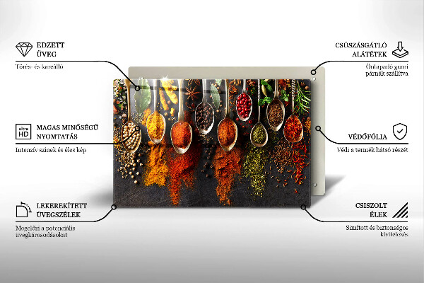 Protection plaque induction Cuillères aux épices