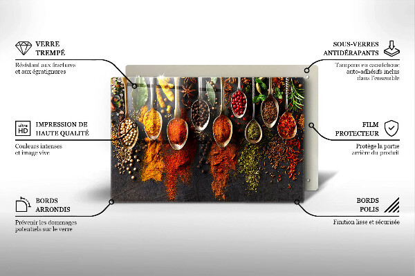 Protection plaque induction Cuillères aux épices