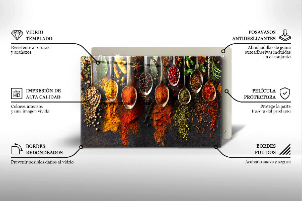 Protection plaque induction Cuillères aux épices