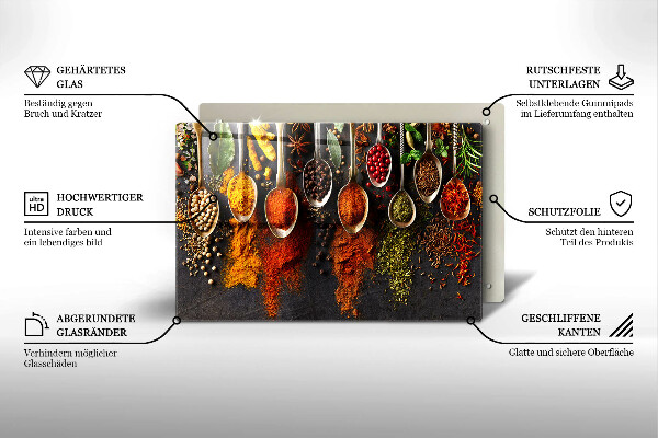 Protection plaque induction Cuillères aux épices