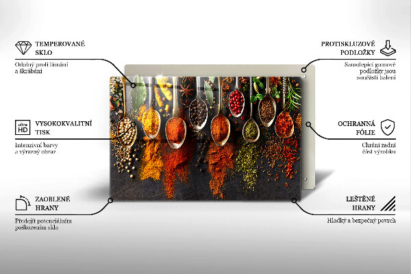 Protection plaque induction Cuillères aux épices