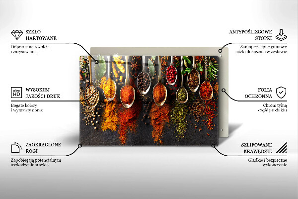 Protection plaque induction Cuillères aux épices