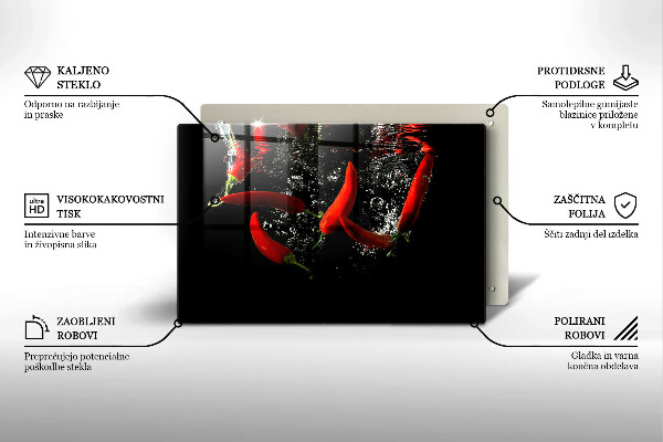 Protection plaque induction Piments dans l'eau