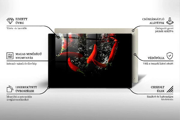 Protection plaque induction Piments dans l'eau