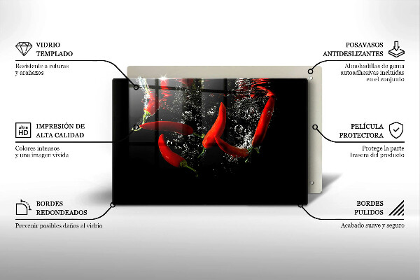 Protection plaque induction Piments dans l'eau