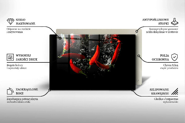 Protection plaque induction Piments dans l'eau