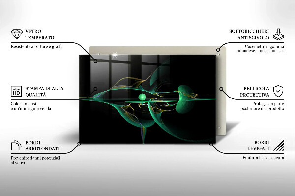 Protection plaque induction Abstraction moderne