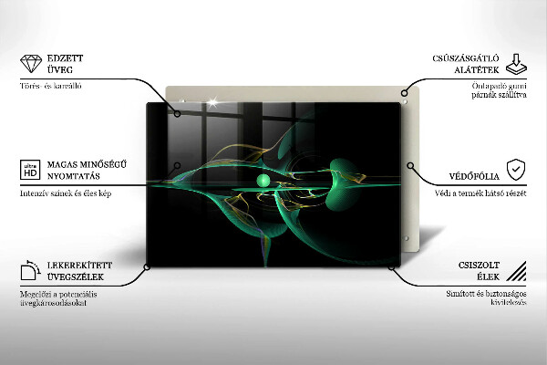 Protection plaque induction Abstraction moderne