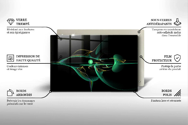 Protection plaque induction Abstraction moderne