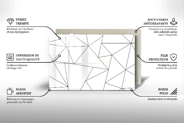 Protège plaque de cuisson Triangles blancs