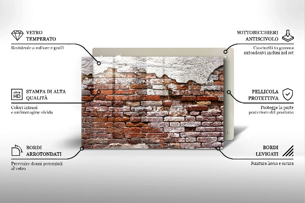 Protection plaque induction Vieux mur de brique et de béton