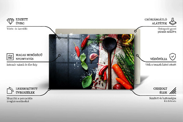 Protection plaque induction Nourriture de cuisine