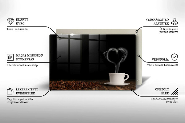 Protection plaque induction Coeur de tasse à café