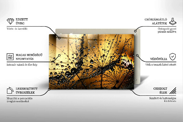 Protection plaque induction Rosée et pissenlits