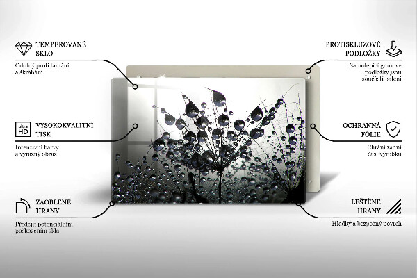 Protection plaque induction Pissenlits et rosée
