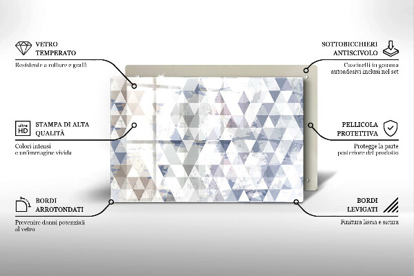Protection plaque induction Modèle de triangles