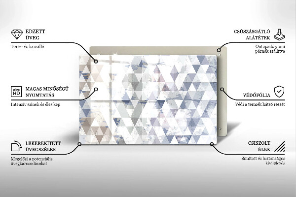 Protection plaque induction Modèle de triangles