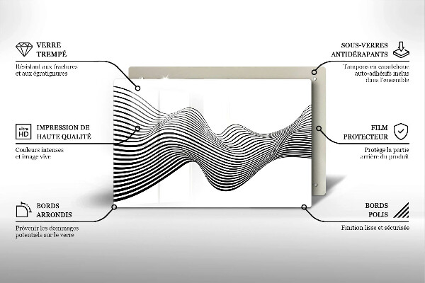 Cache plaque de cuisson Abstraction linéaire